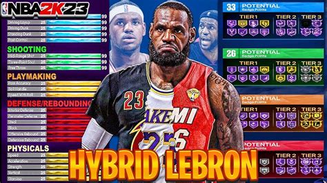 This <strong>build</strong> comes with 83 badges if you use this as your rebirth <strong>build</strong>. . 2k23 next gen lebron build